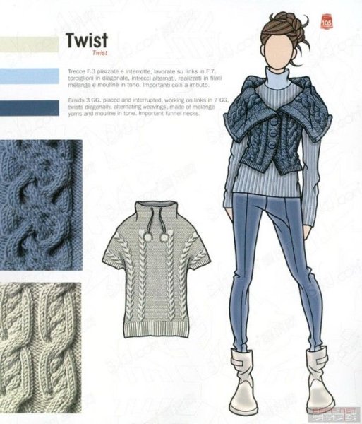 Модные силуэты для вязаных вещей