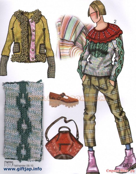 Модные силуэты для вязаных вещей