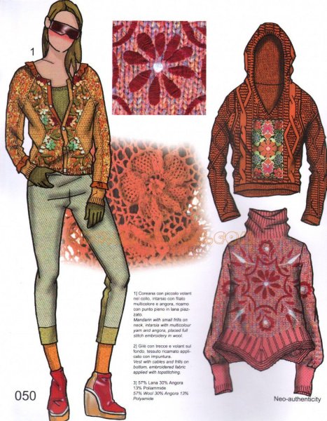 Эскизы вязаных вещей