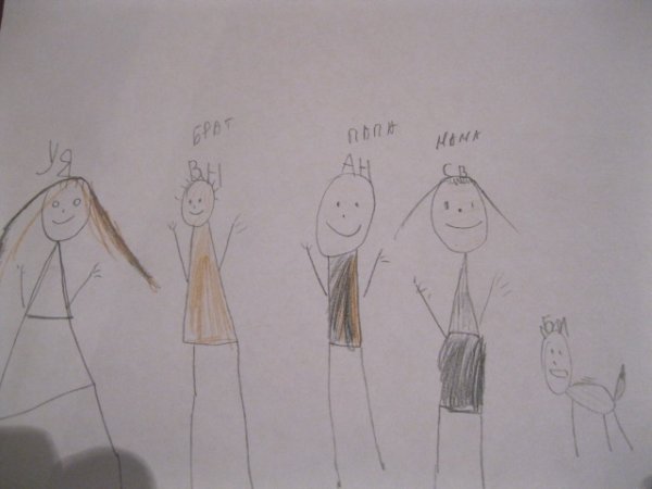 Венгер рисунок семьи