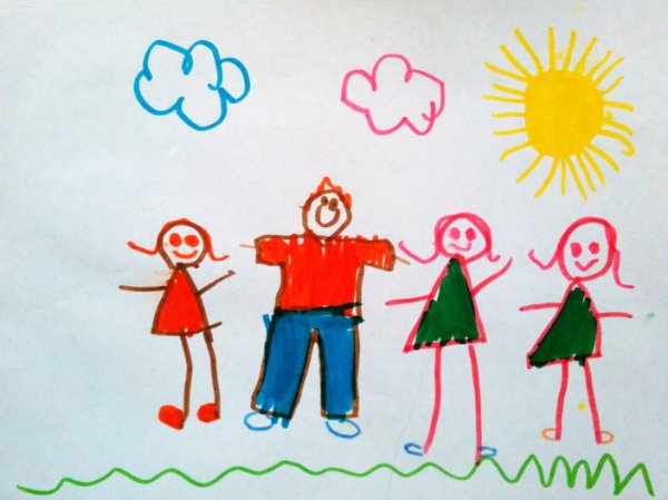 Раскраска семья мама папа брат сестра