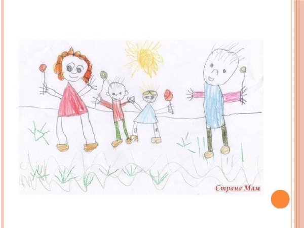 Мультяшные лица семьи