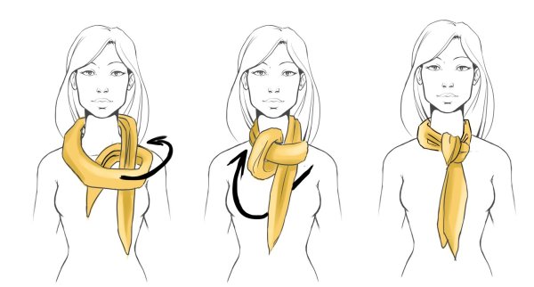 Схемы завязывания шарфов