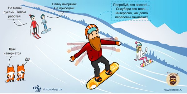 Шутки про сноубордистов