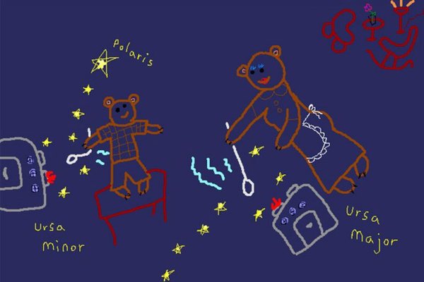 Большая Медведица (Ursa Major)