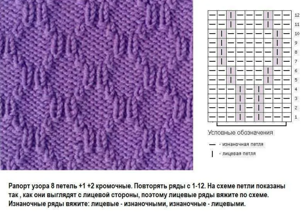 Вязаные кофточки спицами со схемами модные для женщин