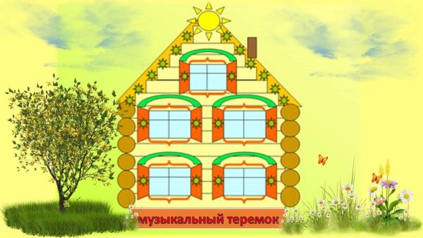 Дом с окнами раскраска для детей