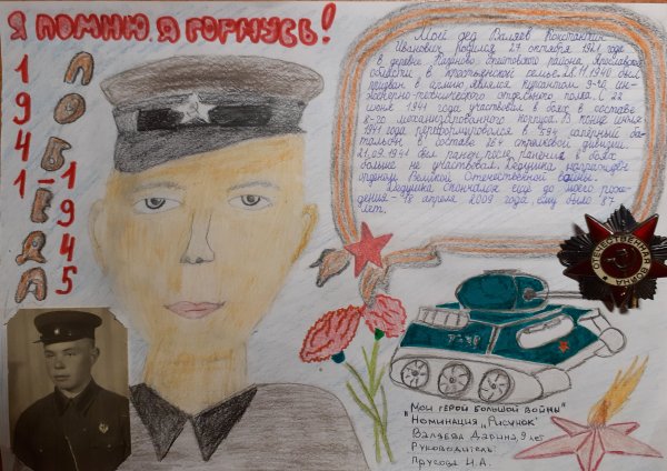 Детские военные рисунки