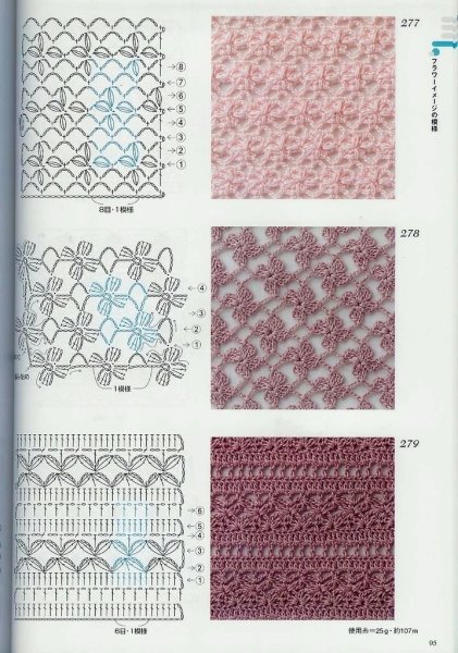 Ажурные узоры крючком