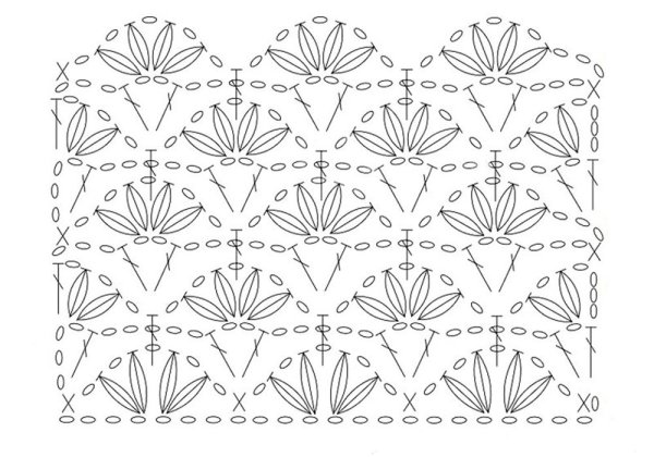 Узоры крючком