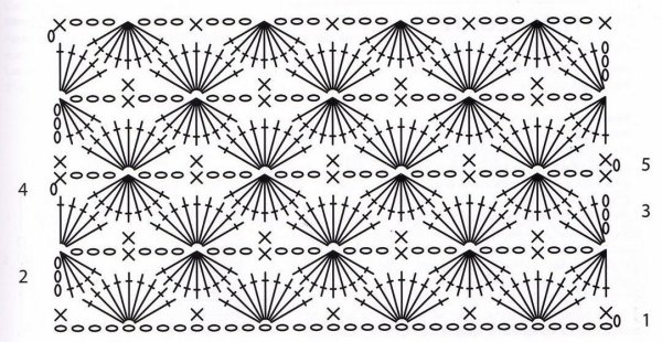 Ажурный узор веерочки крючком