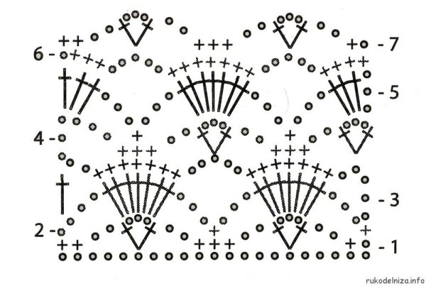 Двухцветные узоры крючком