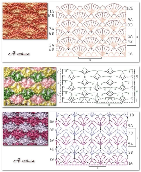 Ажурные узоры крючком со схемами простые