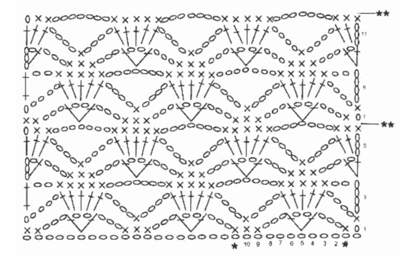 Ажурные узоры крючком для шарфа схемы