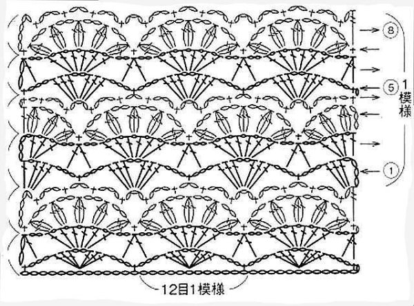 Вязание крючком ажурные кофточки крючком схемы