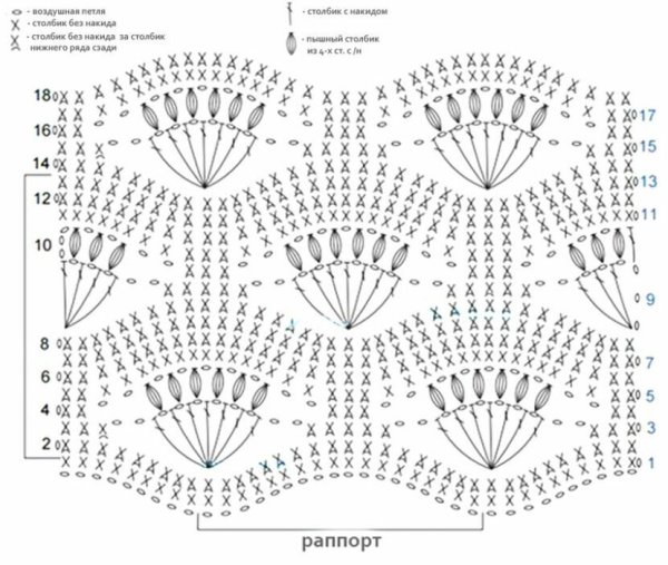 Схемы вязания крючком ажурных узоров для кофт