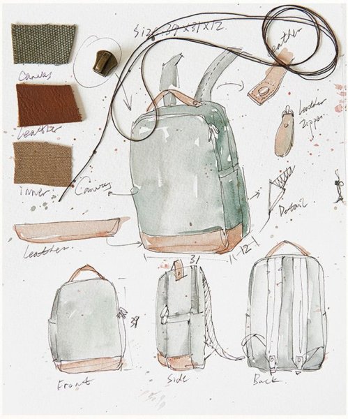 Зарисовки сумок рюкзаков