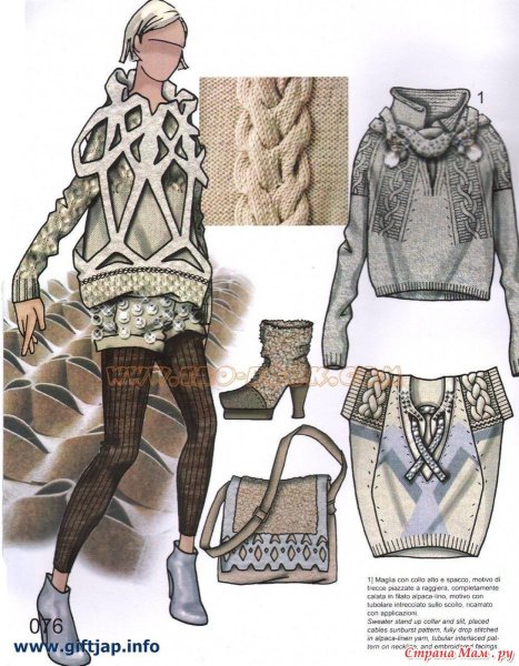 Схемы вязания спицами из лицевых и изнаночных петель