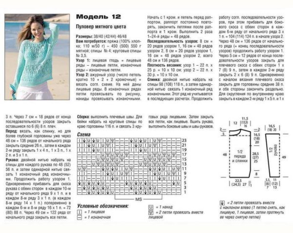 Ажурная вязка для шарфа спицами схемы