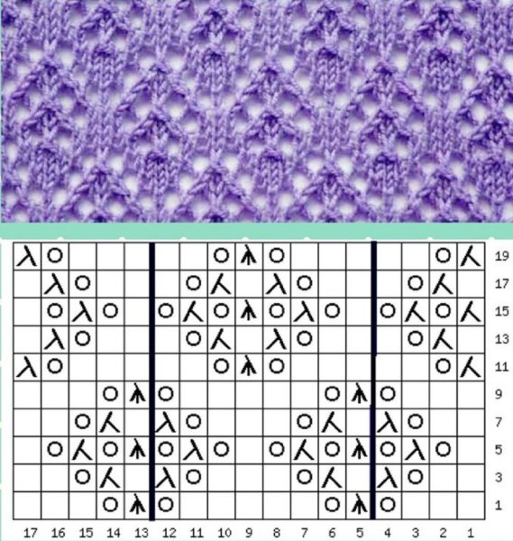 Узор Лало коса спицами схема для шапки