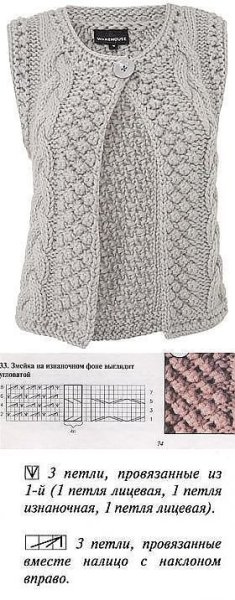 Схема вязки оленя спицами на свитере