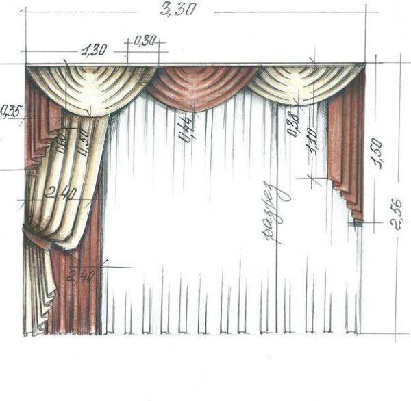 Шторы в перспективе