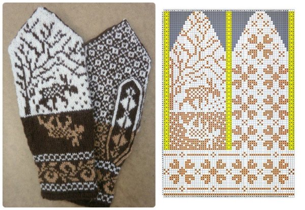 Жаккард для варежек