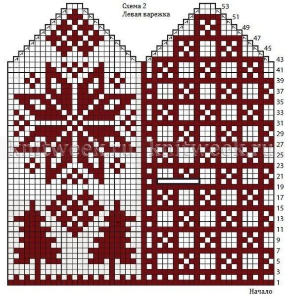 Варежки жаккард Сова