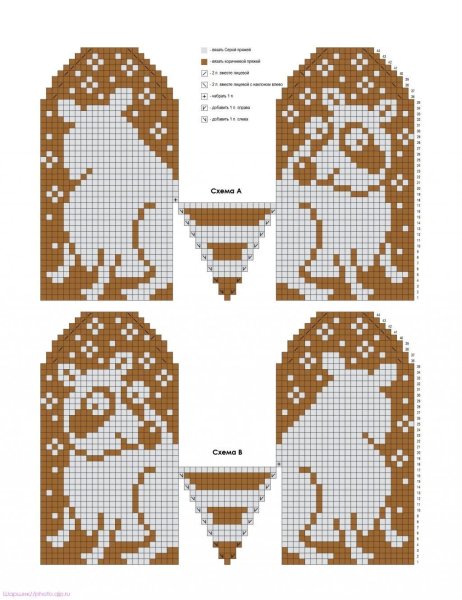 Дропс варежки жаккард