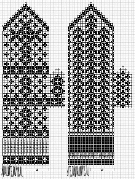 Ирина Романова жаккардовые варежки