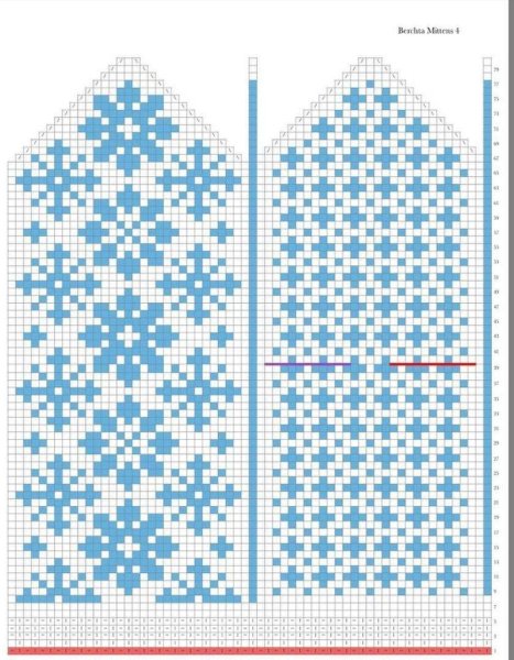 Варежки с жаккардовым узором