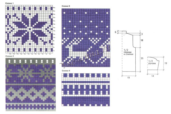 Схемы вязания жаккардовых узоров