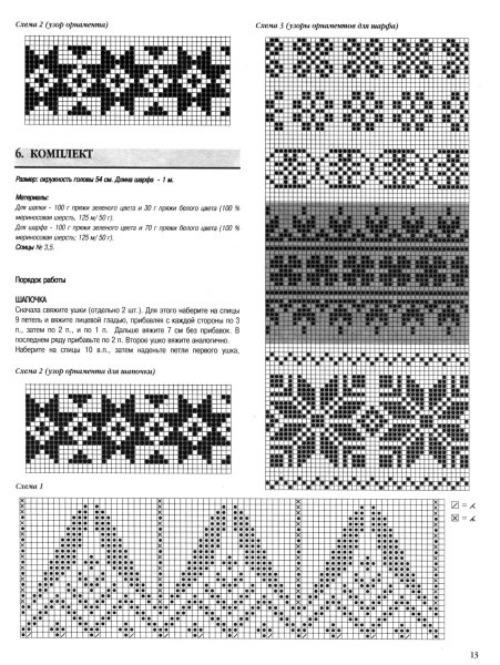 Жаккардовые узоры для вязания спицами схемы