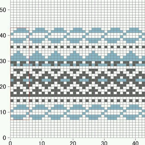 Жаккард Fair Isle схемы