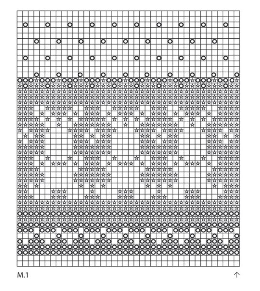 Жаккардовые узоры