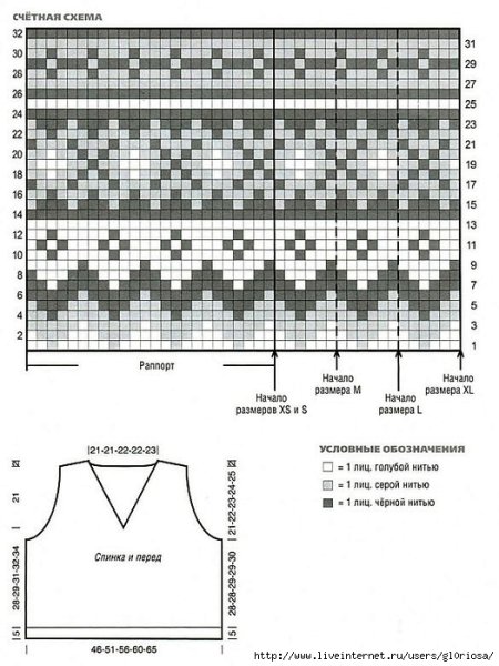 Вязаный жилет жаккардовым узором схема