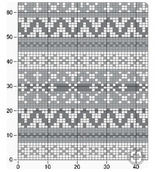 Жаккардовые шали в технике Fair Isle схемы