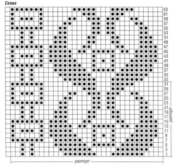 Орнаменты для вязания спицами схемы
