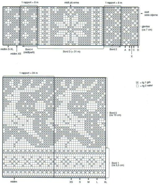Жаккардовый узор для мужского свитера спицами со схемами