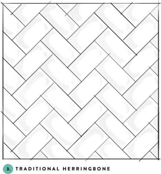 Плитка Herringbone pattern