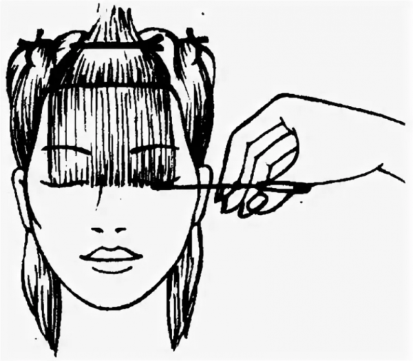 Причёски для рисования с чёлкой