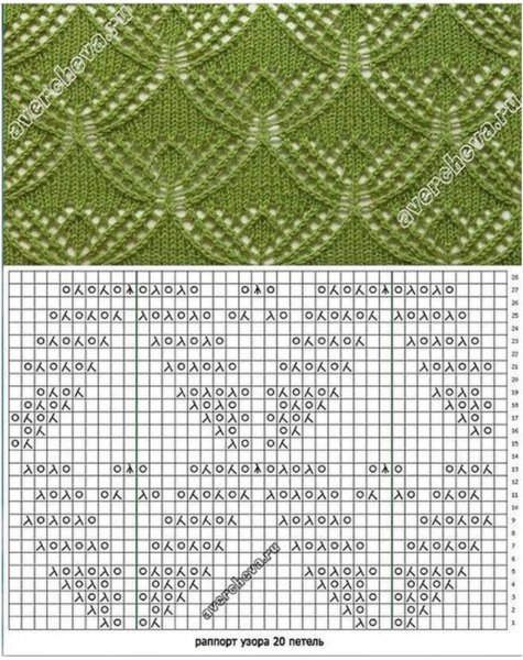 Ажурные узоры Аверчева