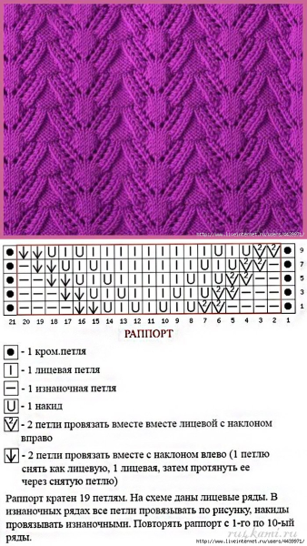 Ажурное вязание спицами схемы