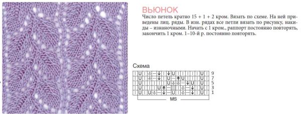 Ажурные узоры Аверчева