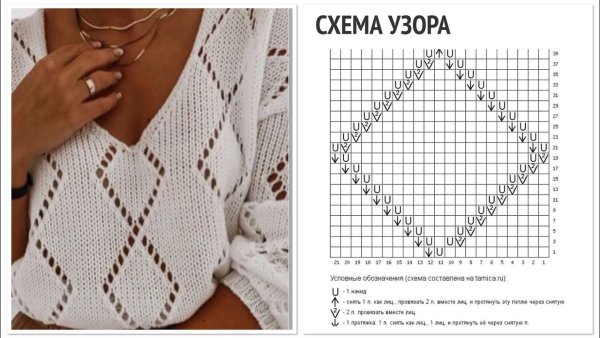 Ажурные узоры крючком со схемами простые