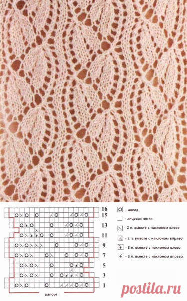 Простая ажурная вязка спицами для начинающих схемы