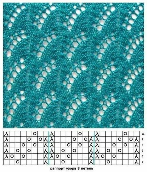 Вязание спицами ажурные листочки схемы с описанием