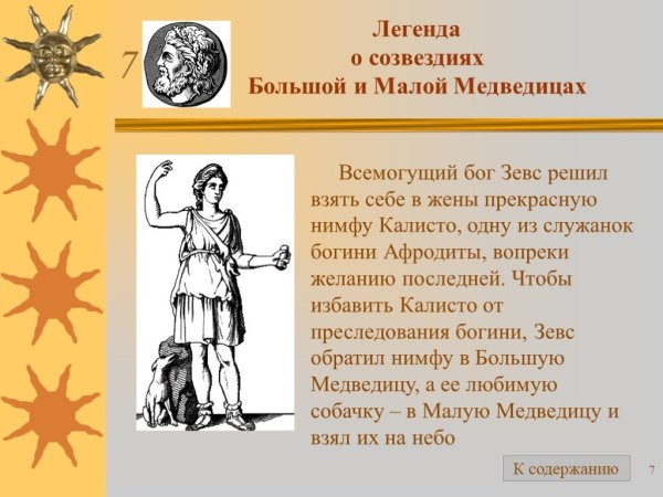 Белая Медведица Созвездие белая Медведица