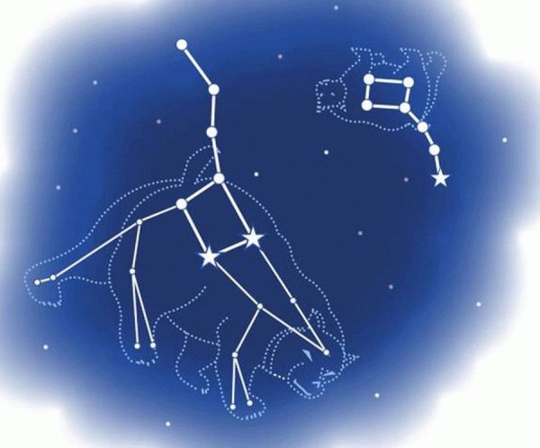 Сказка о созвездиях