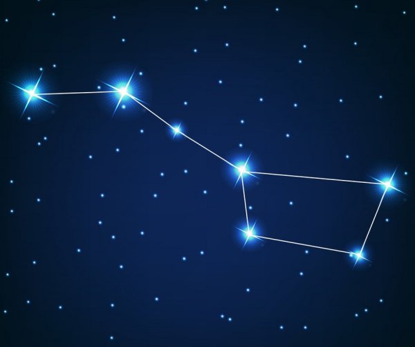 Космос созвездия большая Медведица